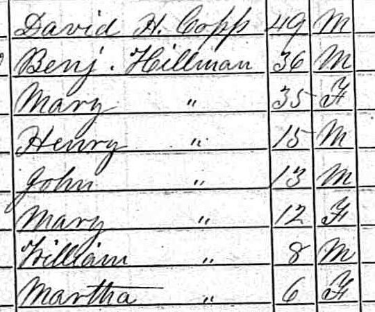 SCHEDULE 1. -- Free Inhabitants in Grasshopper Falls Township in the County of Jefferson, State of Kansas, enumerated by me, on the 15th day of Sept. 1860, _______ (illegible), Ass't. Marshal.  Post Office: Grasshopper Falls.  Page No. 17.  Territory 345.

Detail showing how Benjamin Hillman's name was written by the census taker.

Document courtesy of Johnette Hodgin.