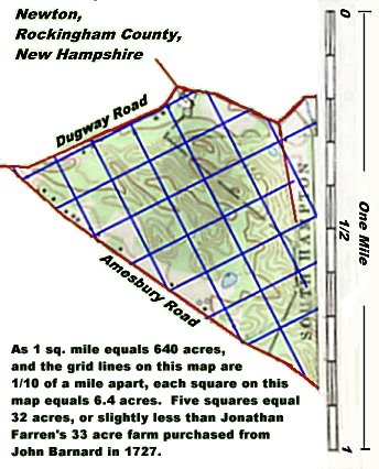 Sketch showing the acreage in the area of the land described in the Barnard to Farren Deed, Essex County, MA, dated 6 Nov 1727.