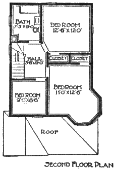 Floorplan of the 2nd floor of Modern Home #167 from the Sears Roebuck 1913 Modern Homes catalog. Loren & Alcana Ferrin purchased one of these kits for $823.00 and had the home built for them in Wilmore, Kansas, in 1912.