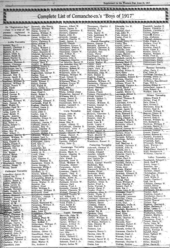 Facsimile of the 'Complete List of Comanche-co.'s Boys of 1917' news supplement to The Western Star, published June 15, 1917.