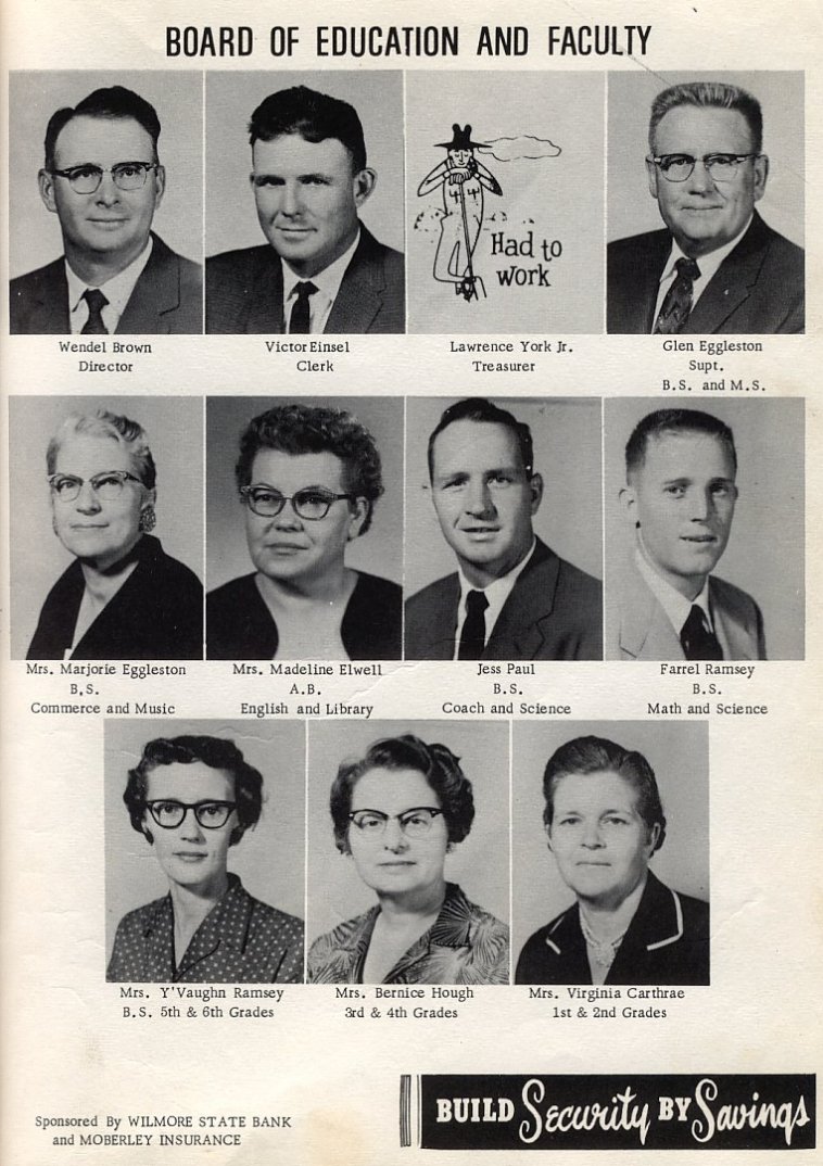 Board of Education and Faculty: 
Wendel Brown, Director 
Victor Einsel, Clerk 
Lawrence York Jr., Treasurer 
Glen Eggleston, Superintendent, B.S. and M.S. 
Mrs. Marjorie Eggleston, B. S., Commerce and Music 
Mrs. Madeline Elwell, A.B., English and Library 
Jess Paul, B.S., Coach and Science 
Farrel Ramsey, B.S., Math and Science 
Mrs. Y�Vaughn Ramsey, B.S., 5th and 6th Grades 
Mrs. Bernice Hough, 3rd and 4th Grades 
Mrs. Virginia Carthrae, 1st and 2nd grades