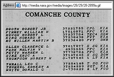 CLICK HERE to view a facsimile of the original document listing some of the Casualties of World War II from Comanche County, Kansas.